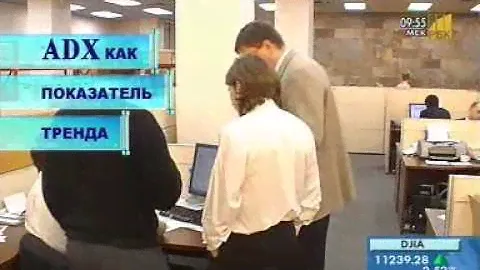 ADX как показатель тренда на фондовом рынке