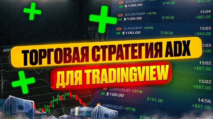 Торговая стратегия индикатора ADX для Tradingview